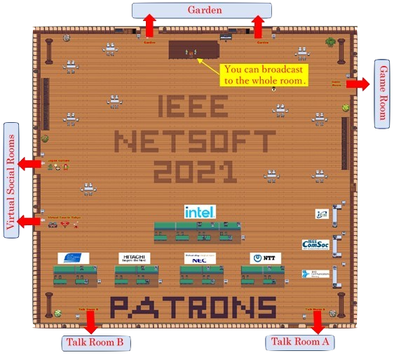 NetSoft 2021 Gather Room